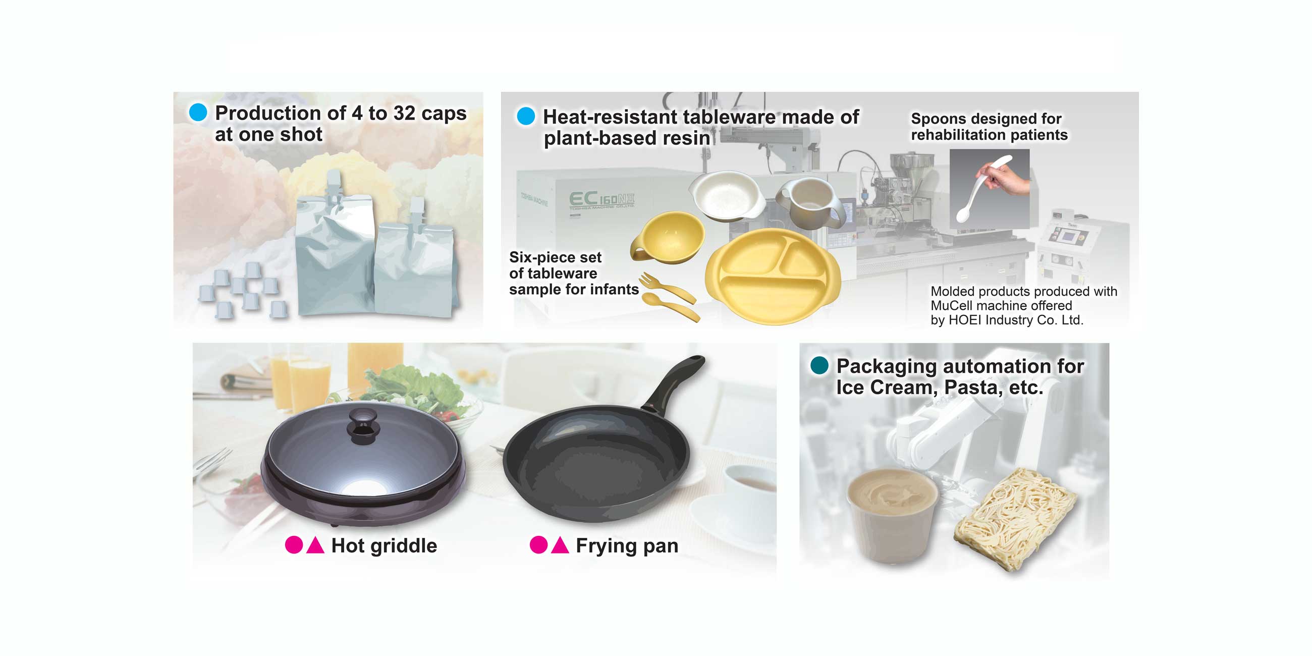 Approach To Packaging Industries