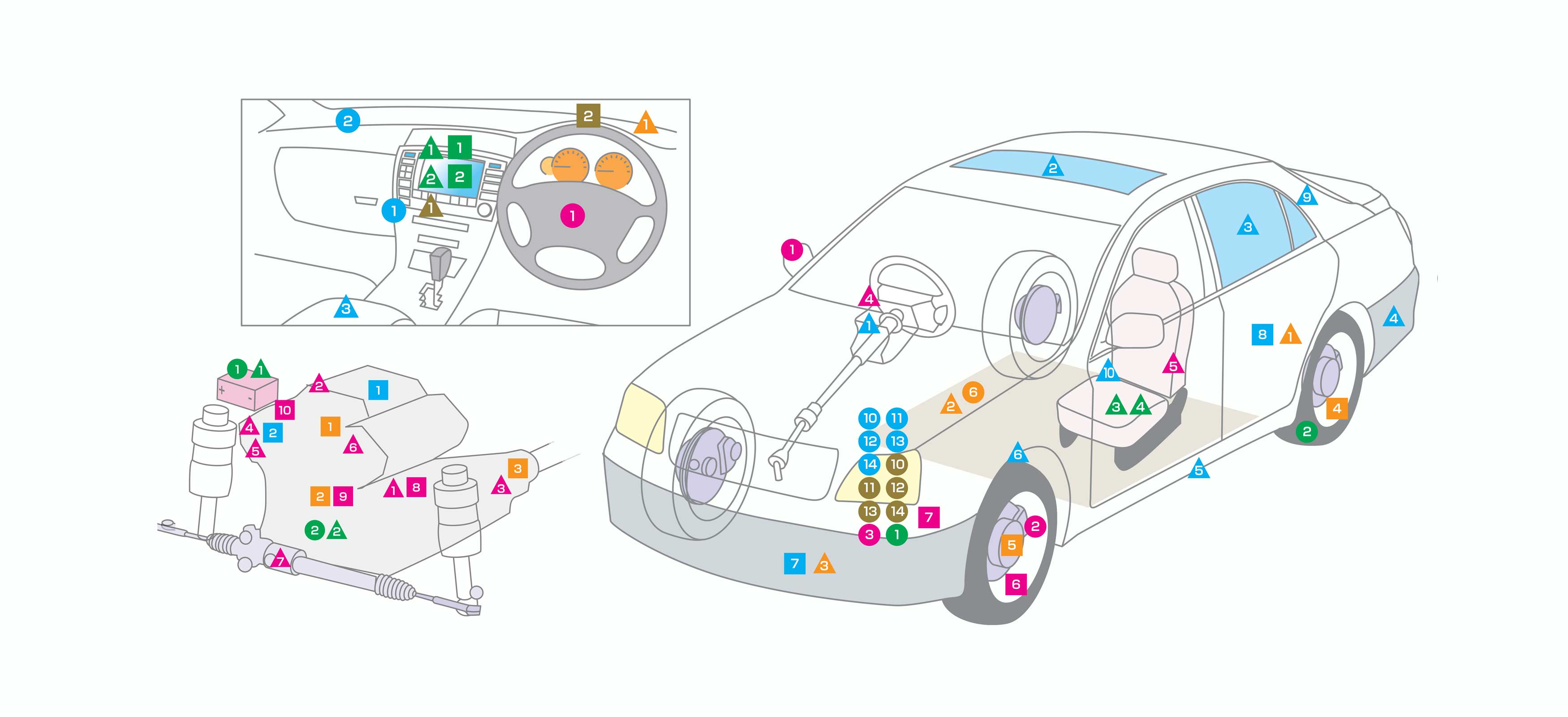 Approach To Automotive Industries Cover